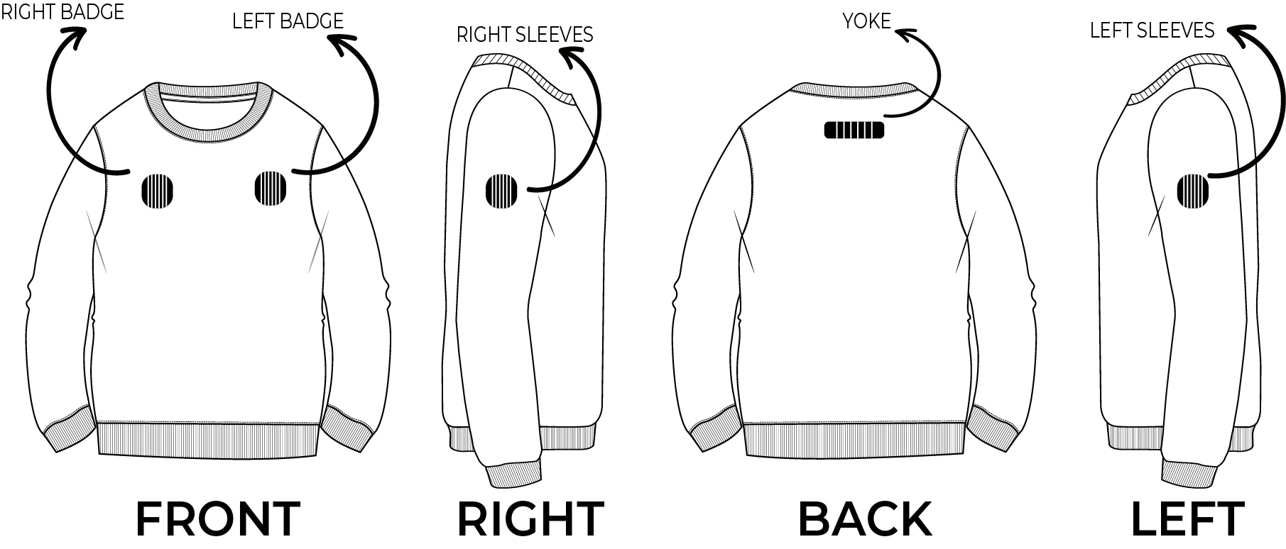 Sweatshirt Printing Process